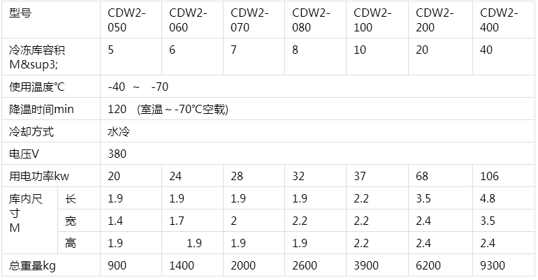 寰俊鍥劇墖_20181117151642.png
